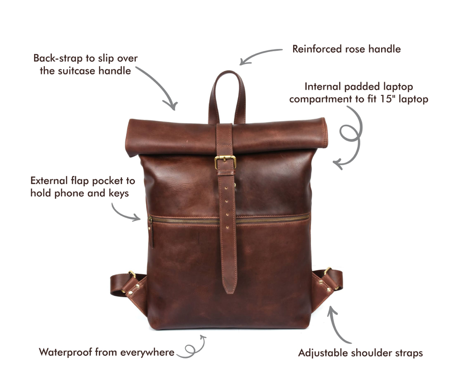 Toulon Backpack - forudbestilling